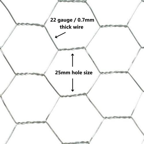 Chicken wire mesh fencing - chicken,